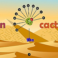 pint the cactus Game Cover