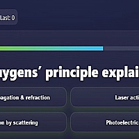 Physics   Optics Quiz Game Cover