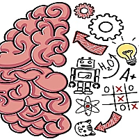 Creativity Brain Test Game Cover