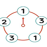 Clock Puzzle Online Game Cover