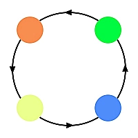 Dot Game Cover
